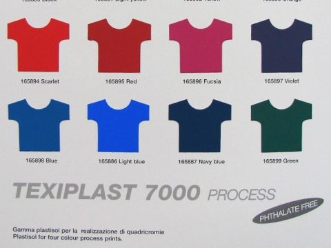 TEXIPLAST 7000 MS + PROCESS